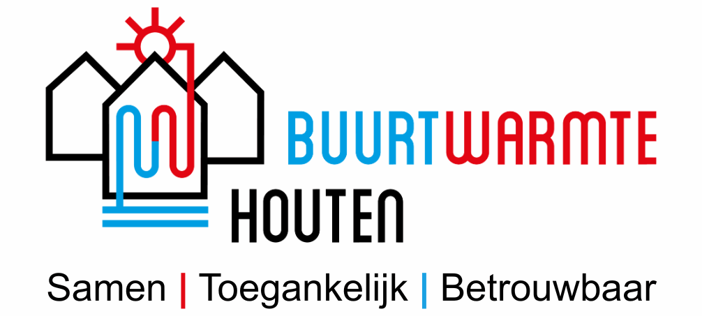 Buurtwarmte Houten